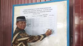 Pelaksanaan Ujian Pengisian Pamong Kalurahan Semin (Dukuh Tlepok dan Dukuh mandesan)